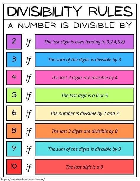 8 divisibility rule|Divisibility rule .